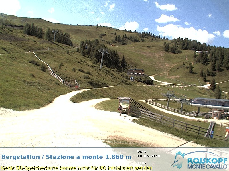 Archived image Webcam mountain station Rosskopf, Vipiteno/Sterzing
