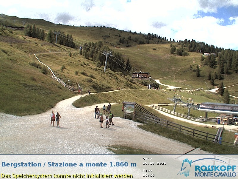 Archived image Webcam mountain station Rosskopf, Vipiteno/Sterzing