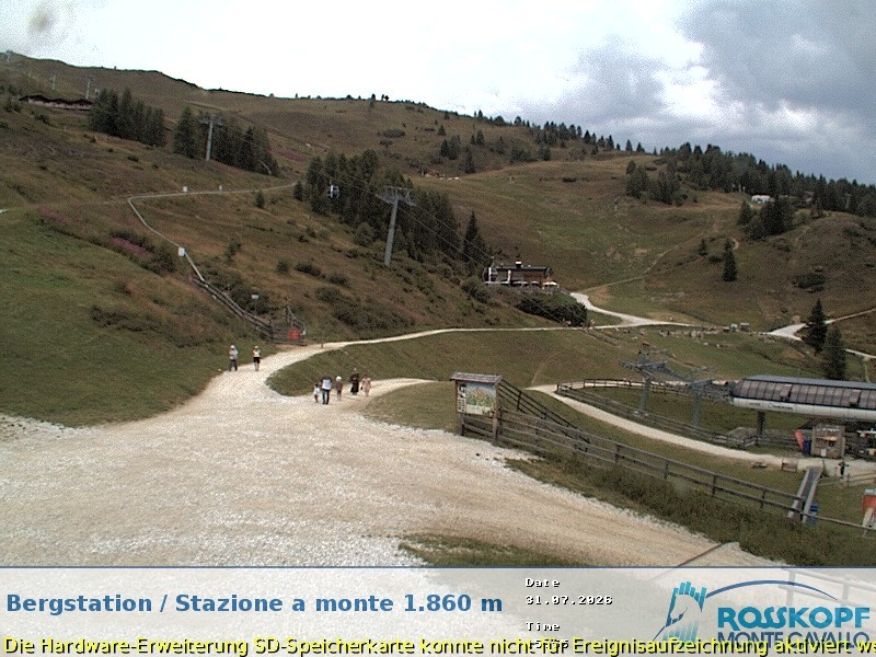 Archived image Webcam mountain station Rosskopf, Vipiteno/Sterzing