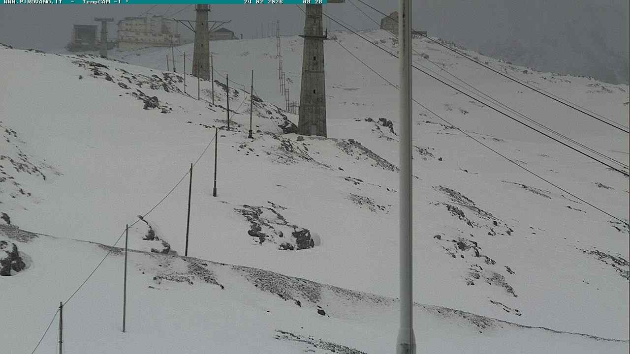 Archiv Foto Webcam Stilfser Joch: Blick auf die Gondel