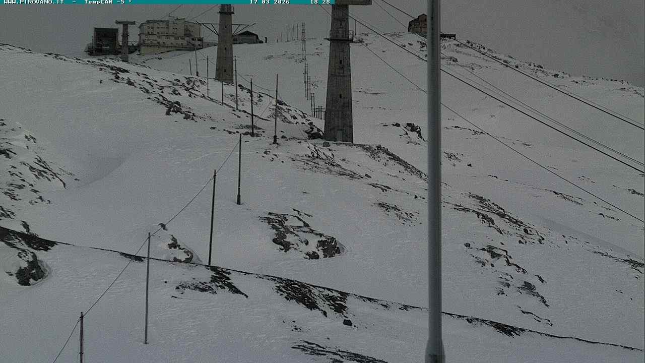 Archiv Foto Webcam Stilfser Joch: Blick auf die Gondel