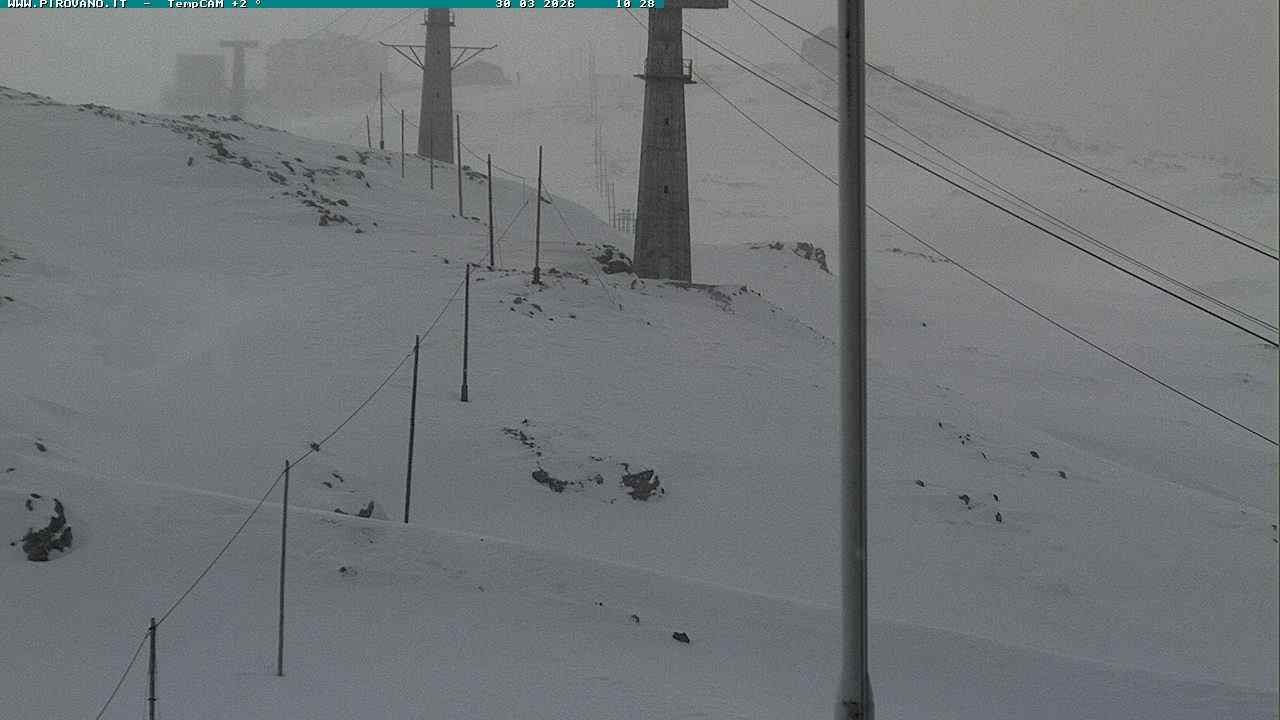 Archiv Foto Webcam Stilfser Joch: Blick auf die Gondel