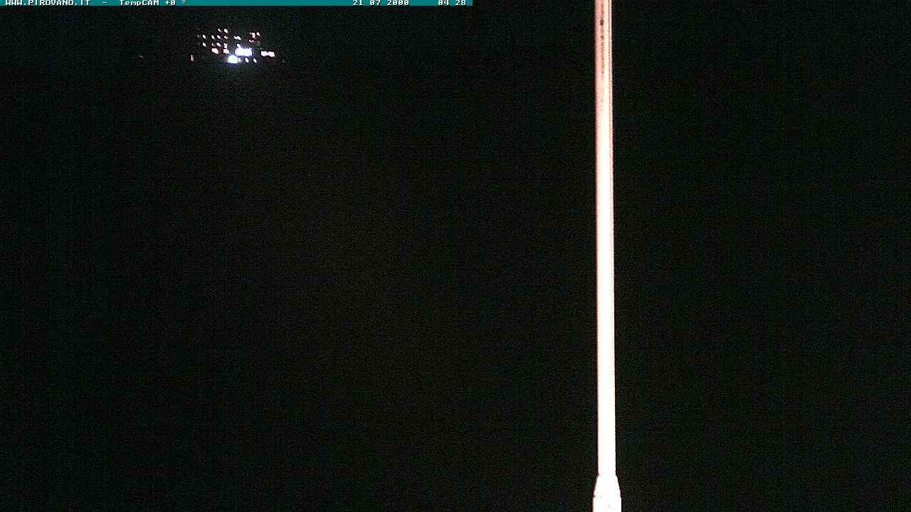 Archived image Webcam Stilfser Joch: View Gondola