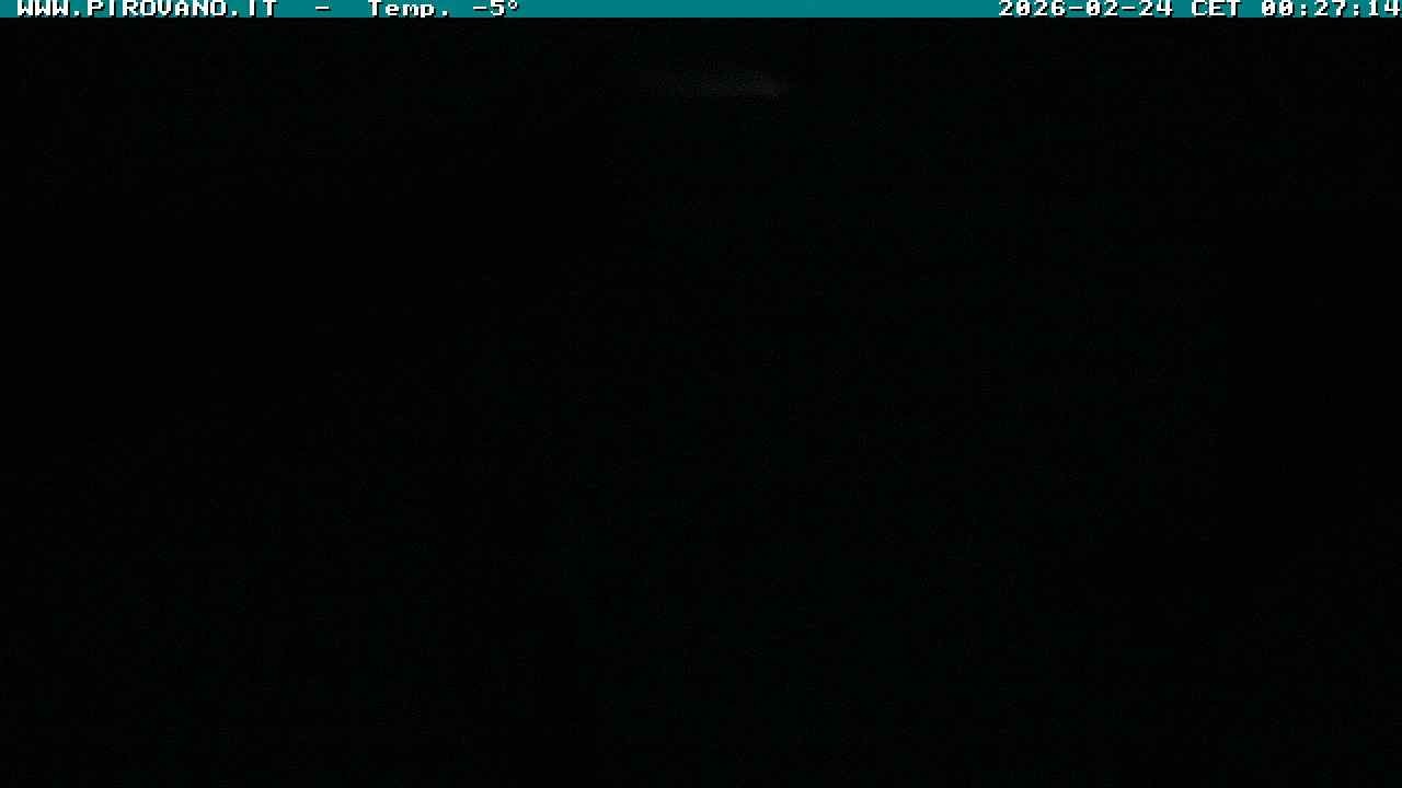 Archiv Foto Webcam Stilfserjoch: Passübergang