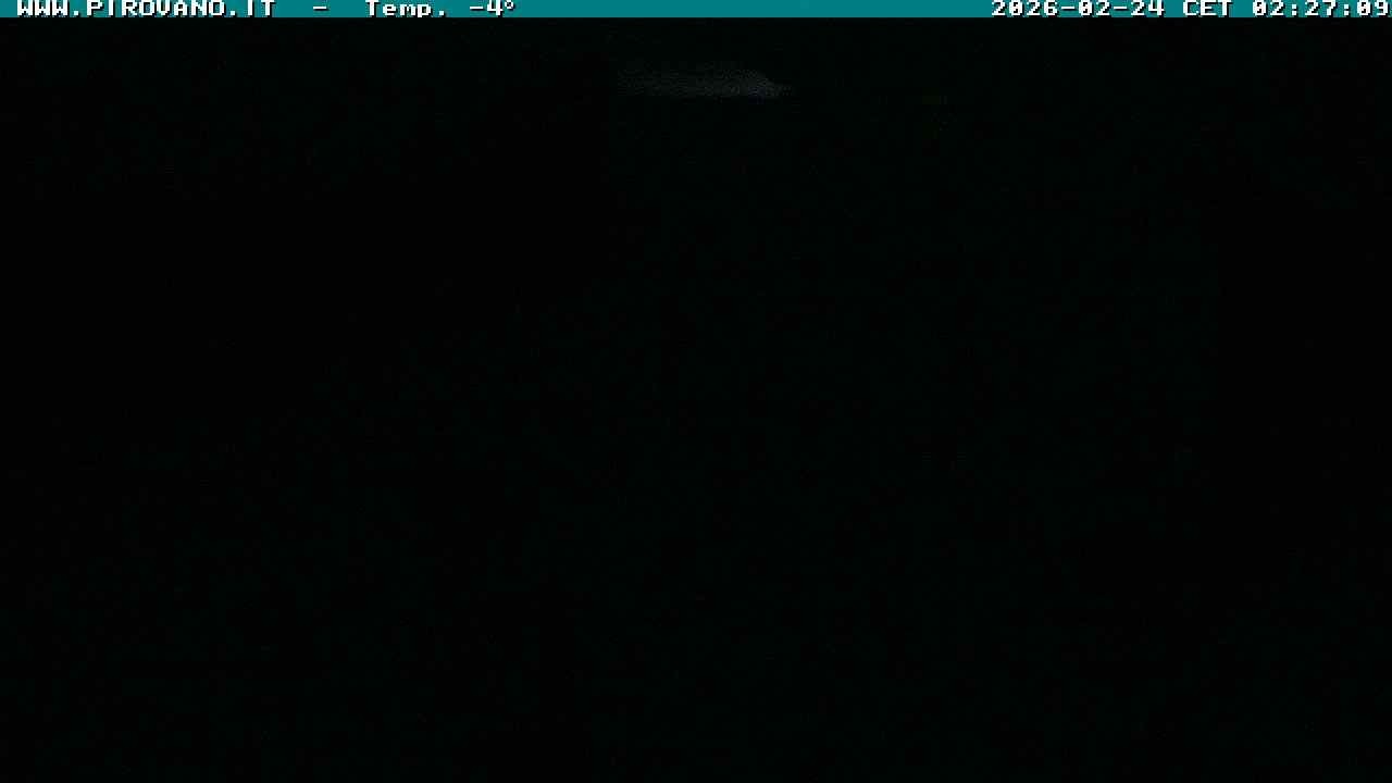 Archiv Foto Webcam Stilfserjoch: Passübergang