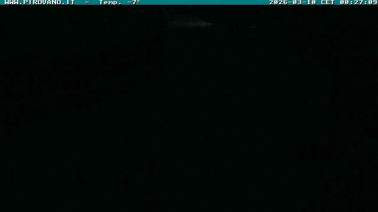 Archiv Foto Webcam Stilfserjoch: Passübergang