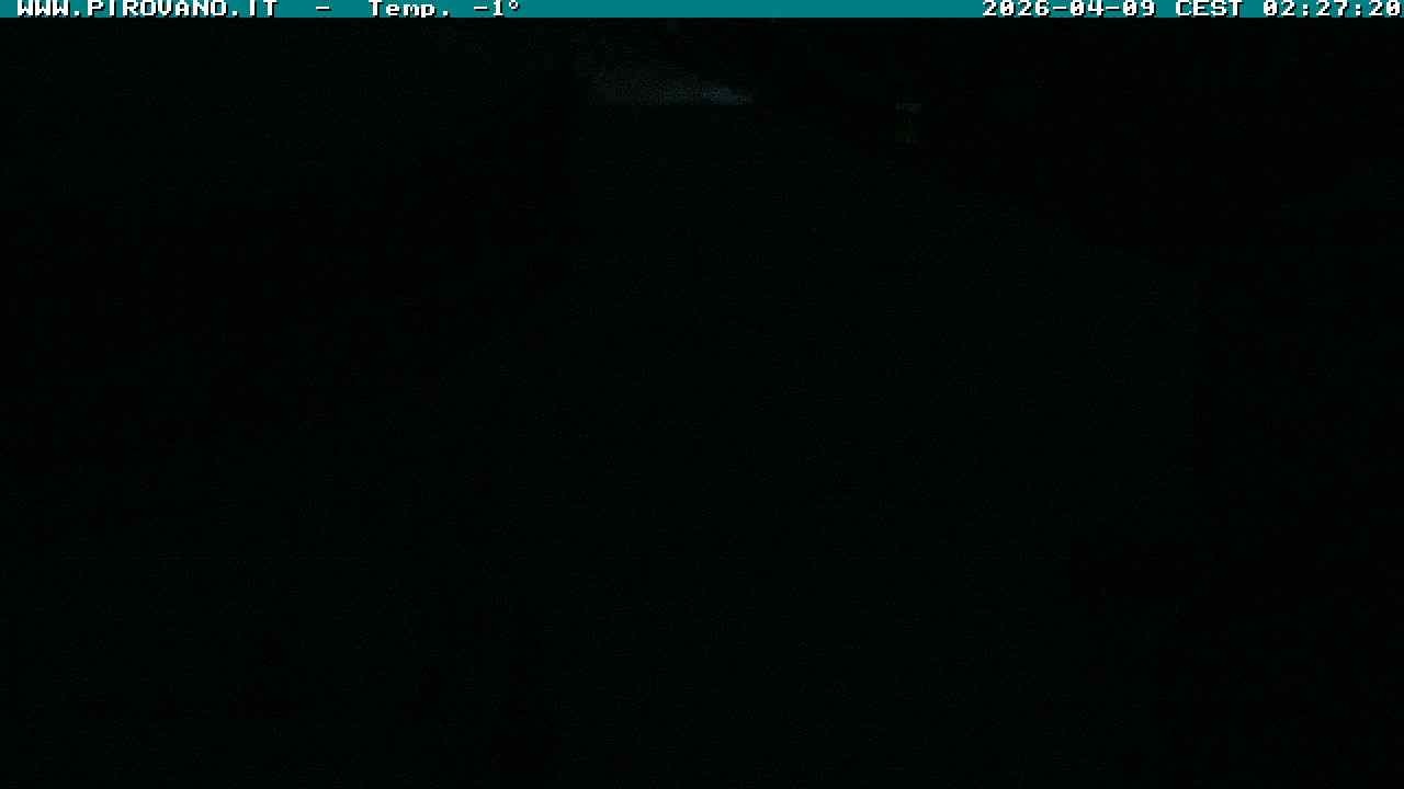 Archiv Foto Webcam Stilfserjoch: Passübergang