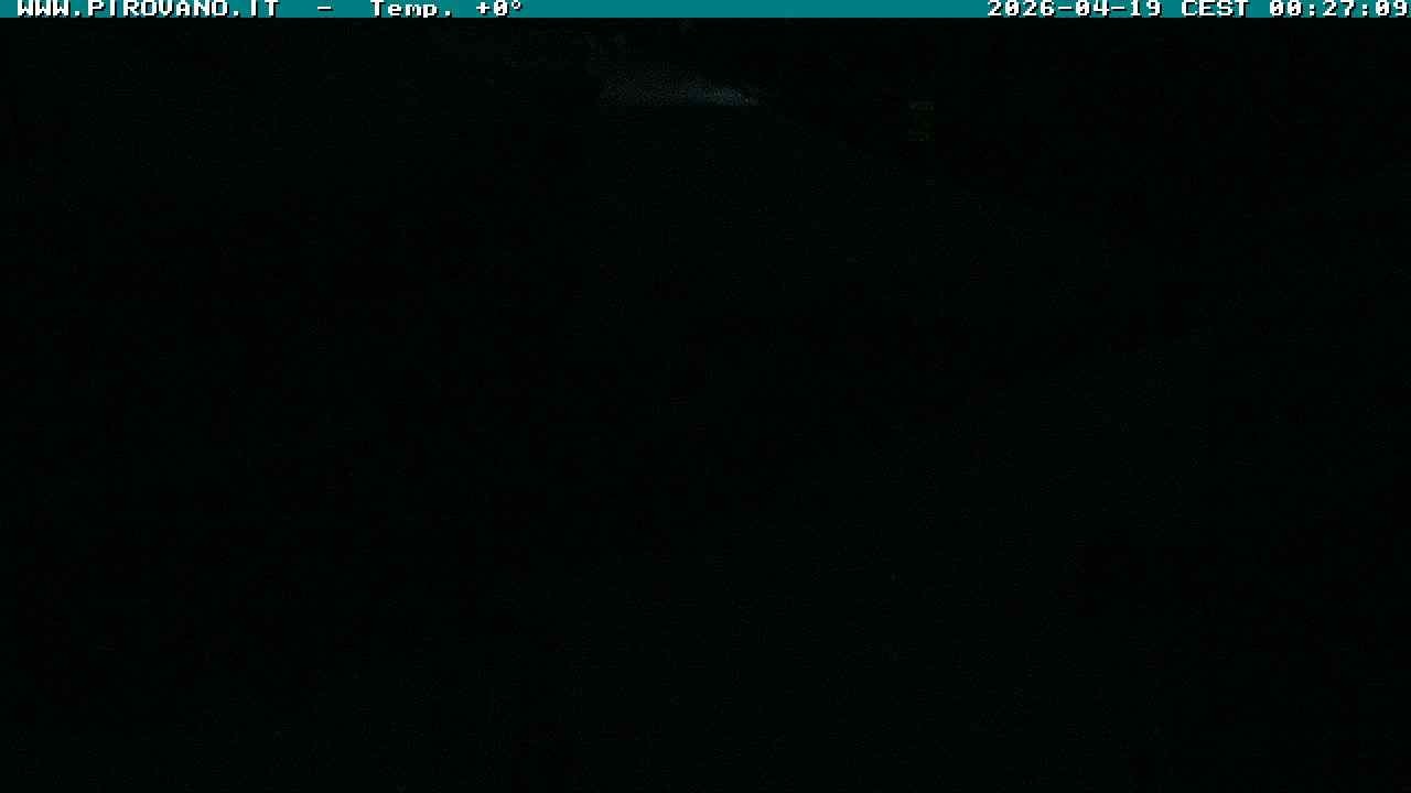 Archiv Foto Webcam Stilfserjoch: Passübergang