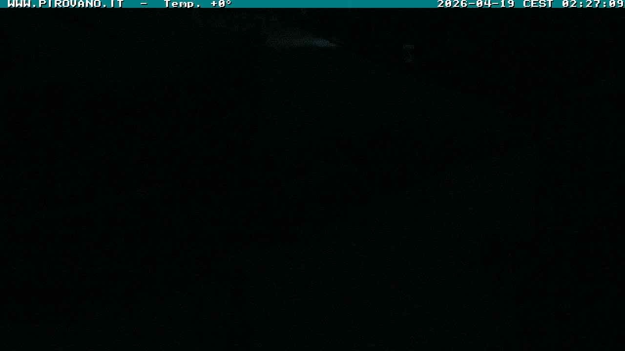 Archiv Foto Webcam Stilfserjoch: Passübergang