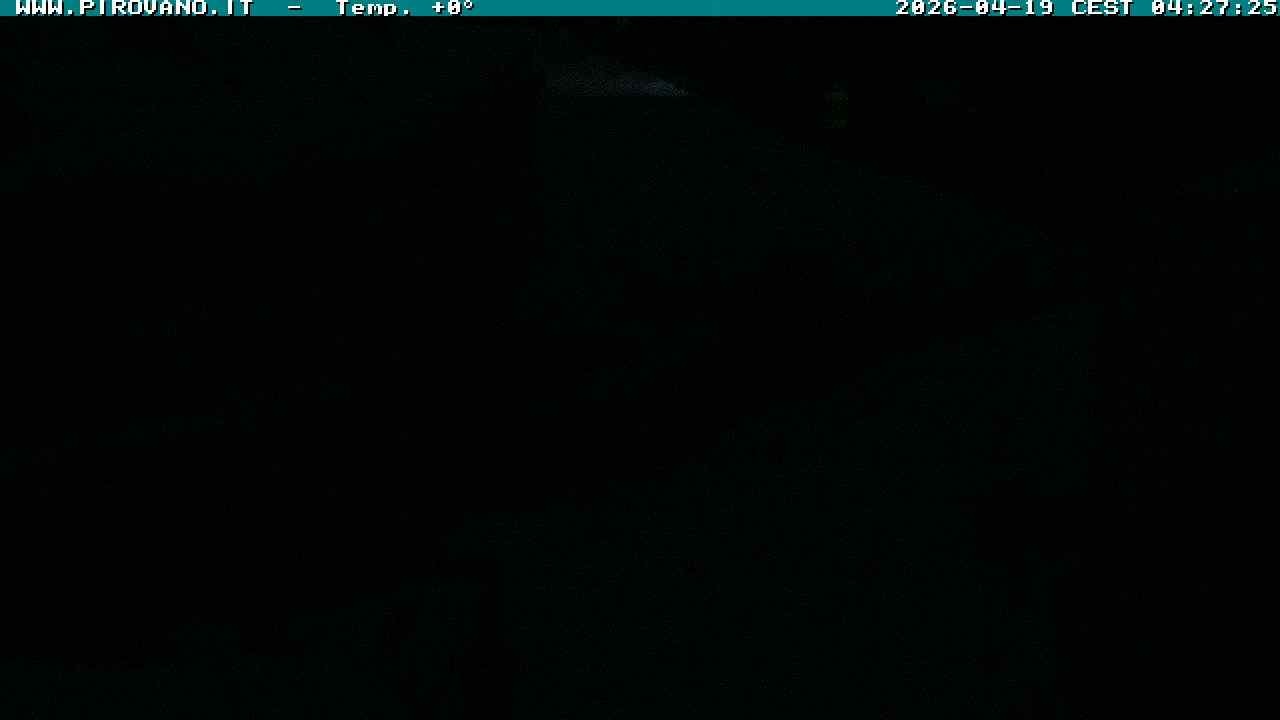 Archiv Foto Webcam Stilfserjoch: Passübergang