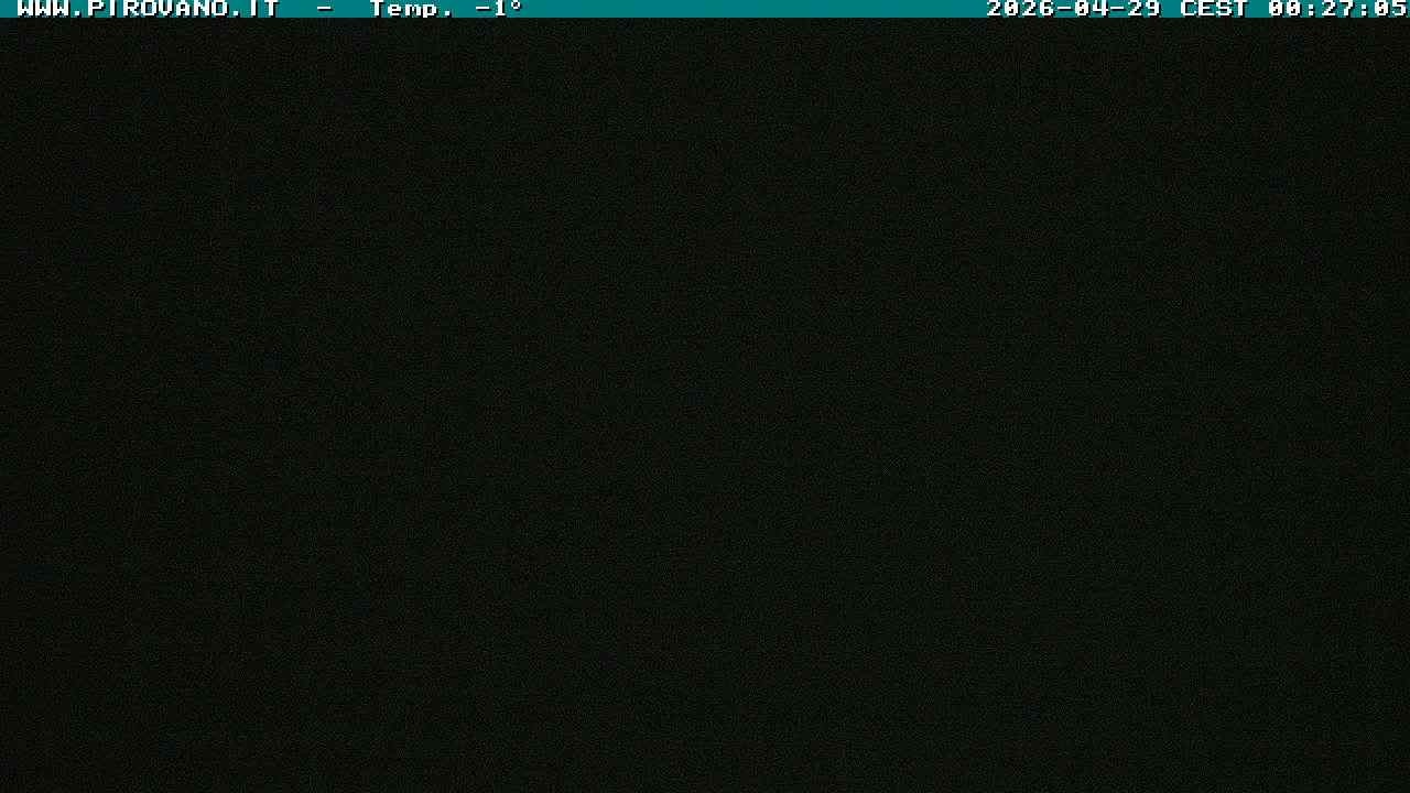 Archiv Foto Webcam Stilfserjoch: Passübergang