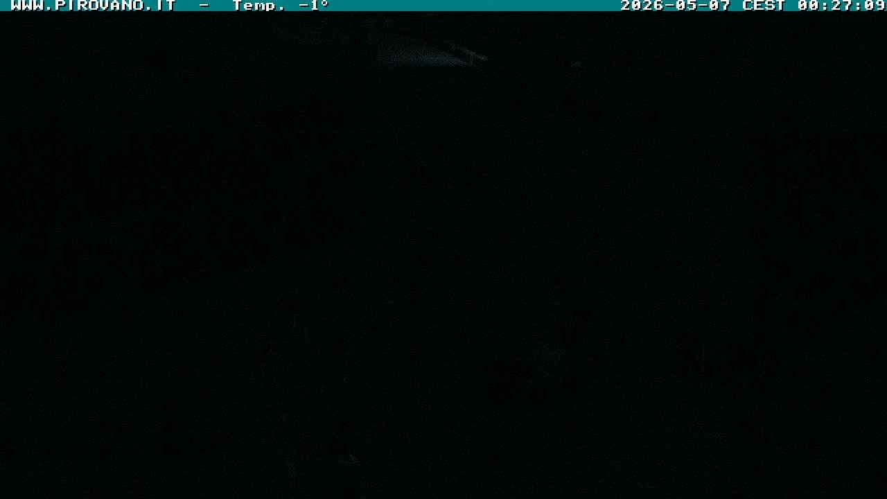 Archived image Webcam Stilfserjoch mountain pass
