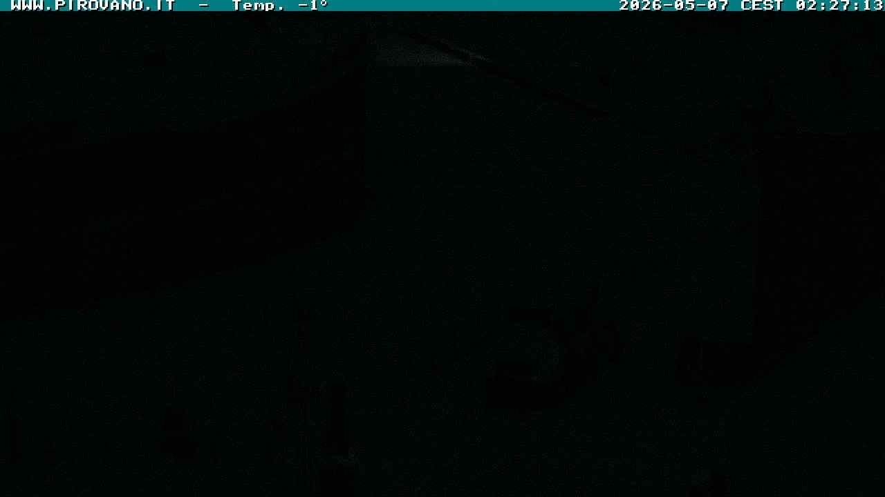 Archived image Webcam Stilfserjoch mountain pass