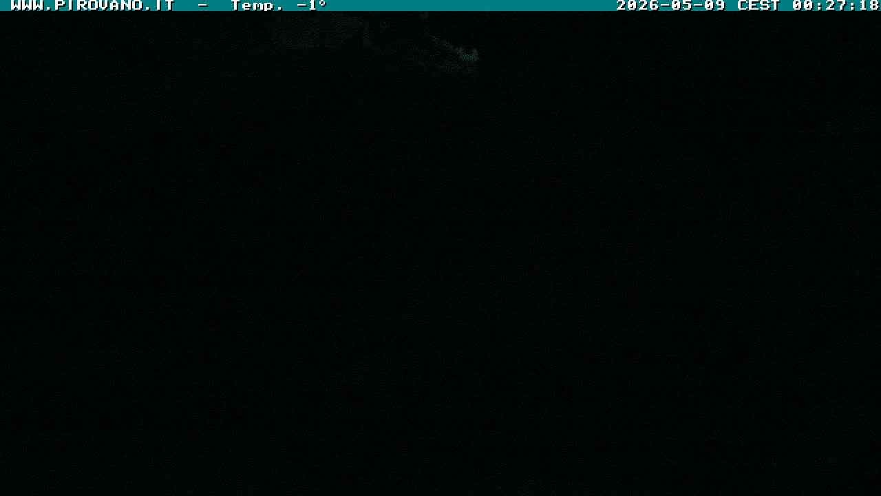 Archiv Foto Webcam Stilfserjoch: Passübergang