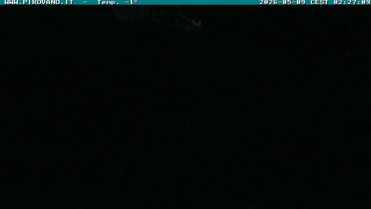Archiv Foto Webcam Stilfserjoch: Passübergang