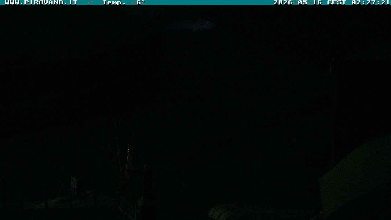 Archiv Foto Webcam Stilfserjoch: Passübergang