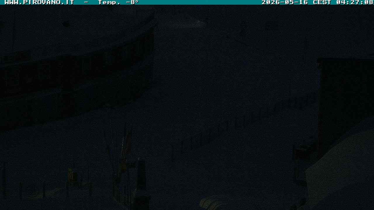 Archiv Foto Webcam Stilfserjoch: Passübergang