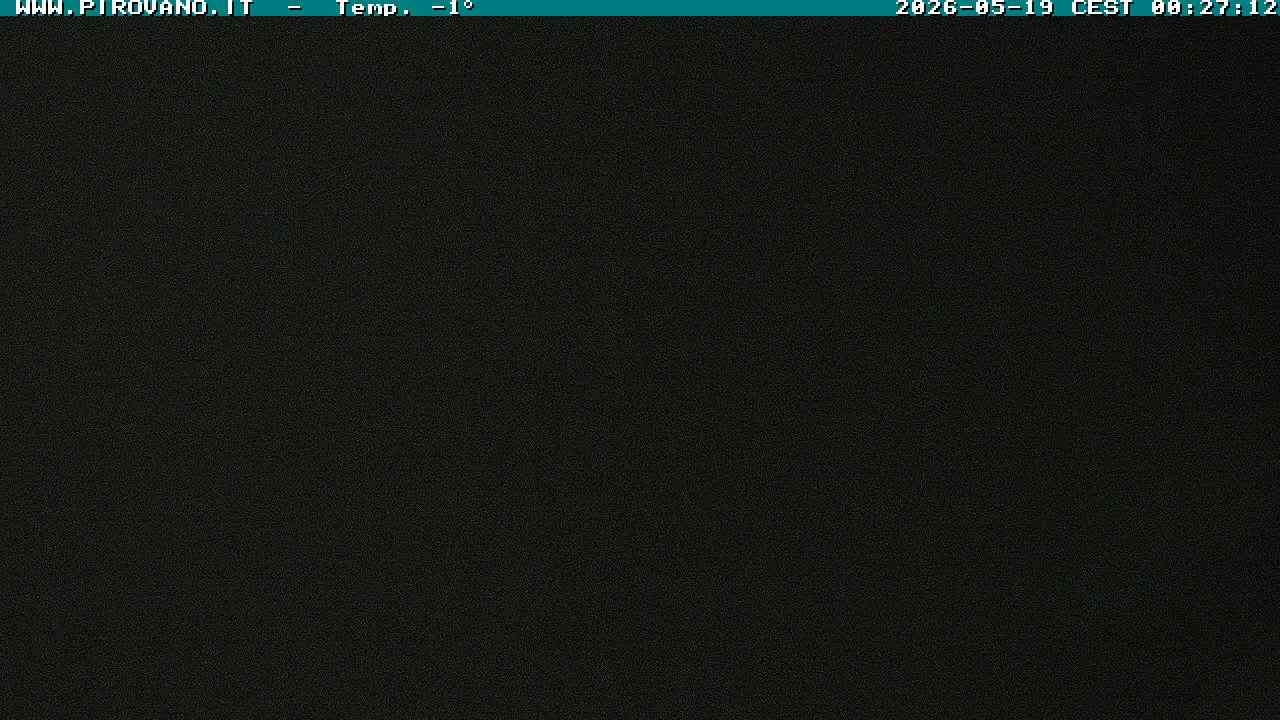 Archiv Foto Webcam Stilfserjoch: Passübergang