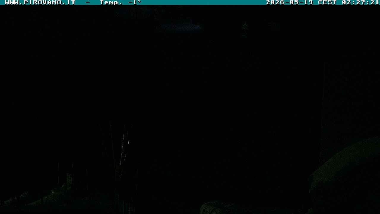 Archiv Foto Webcam Stilfserjoch: Passübergang