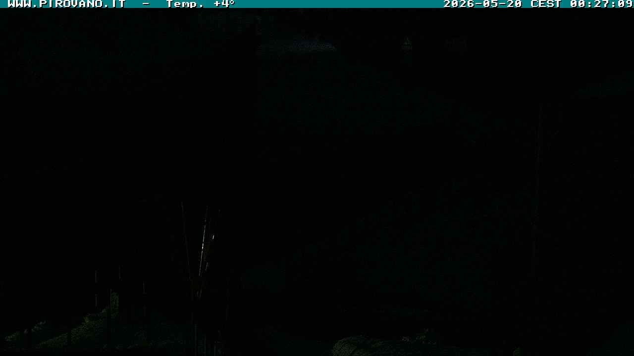 Archived image Webcam Stilfserjoch mountain pass