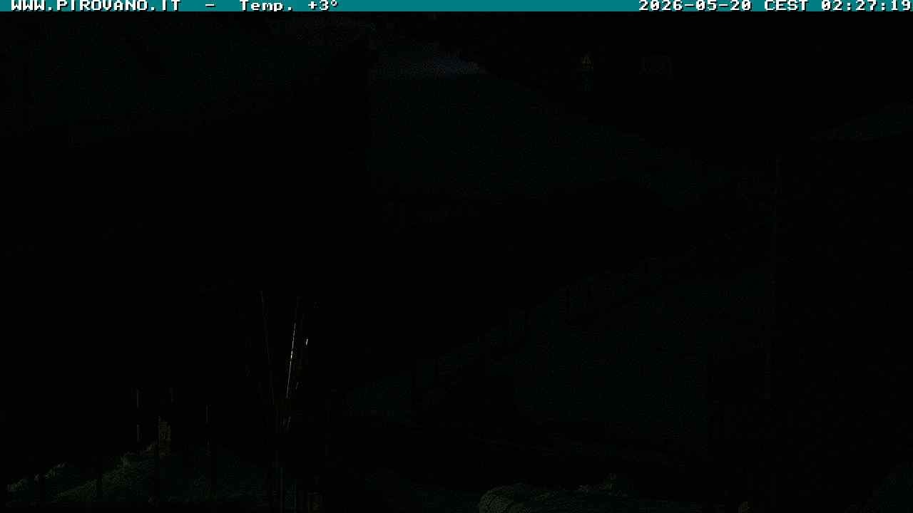 Archived image Webcam Stilfserjoch mountain pass