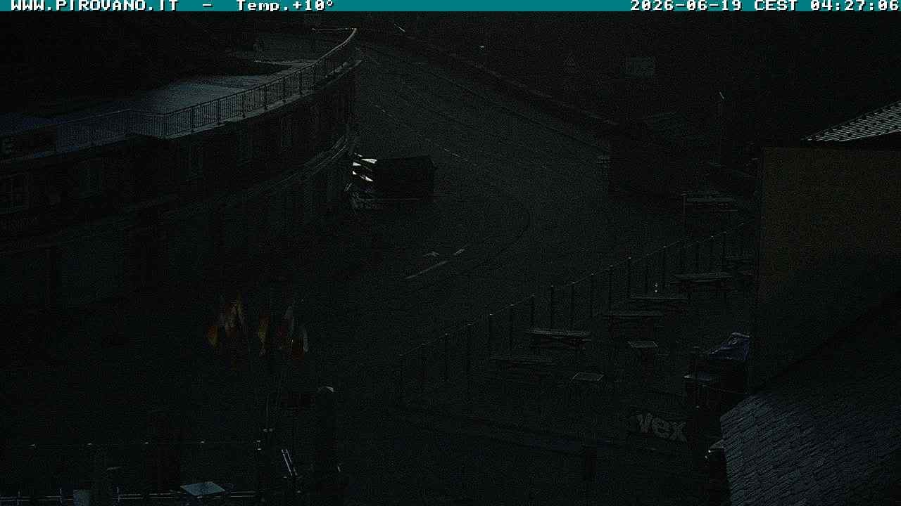Archiv Foto Webcam Stilfserjoch: Passübergang