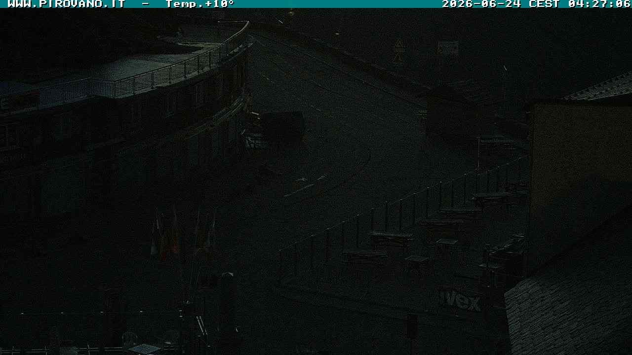 Archiv Foto Webcam Stilfserjoch: Passübergang
