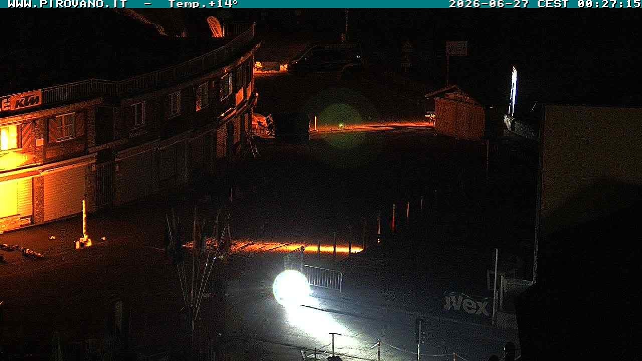 Archiv Foto Webcam Stilfserjoch: Passübergang