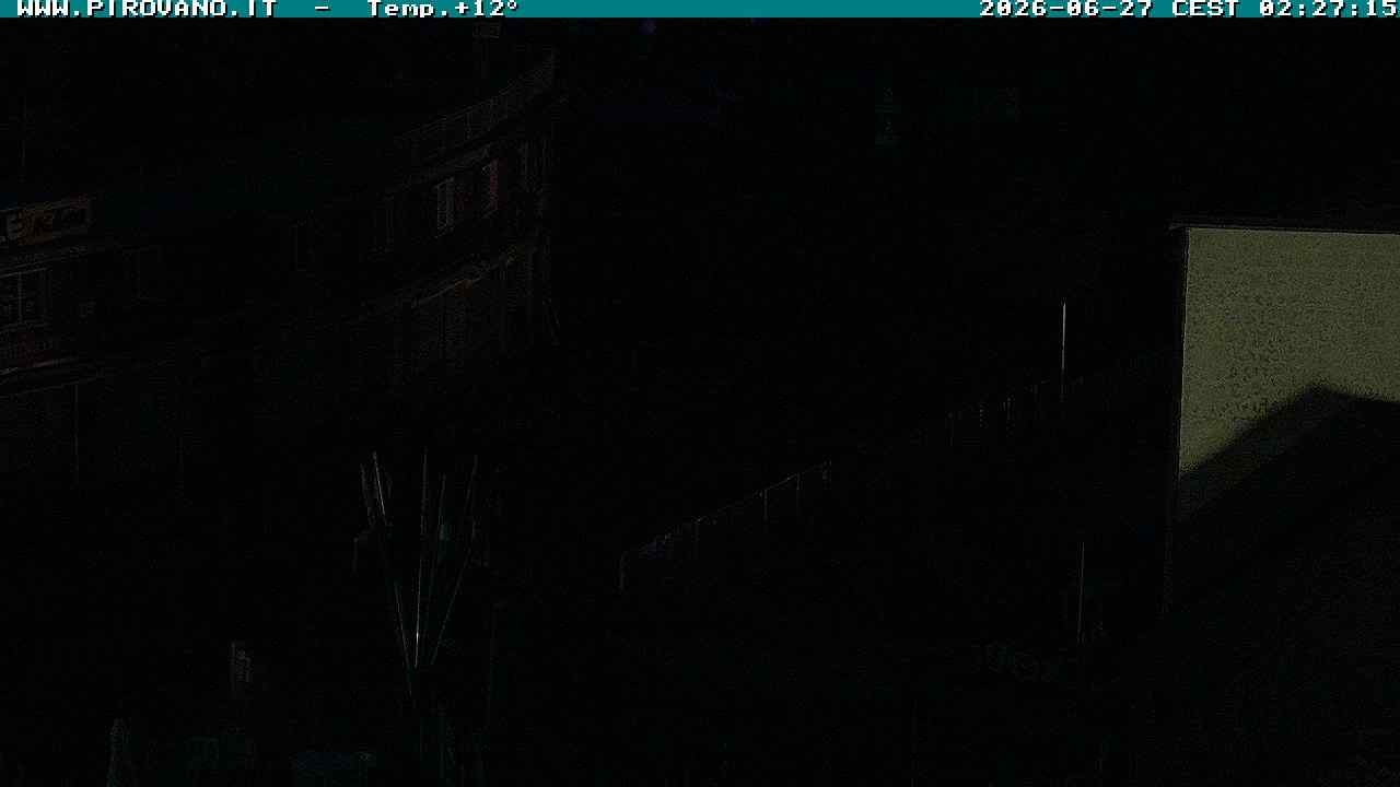 Archiv Foto Webcam Stilfserjoch: Passübergang