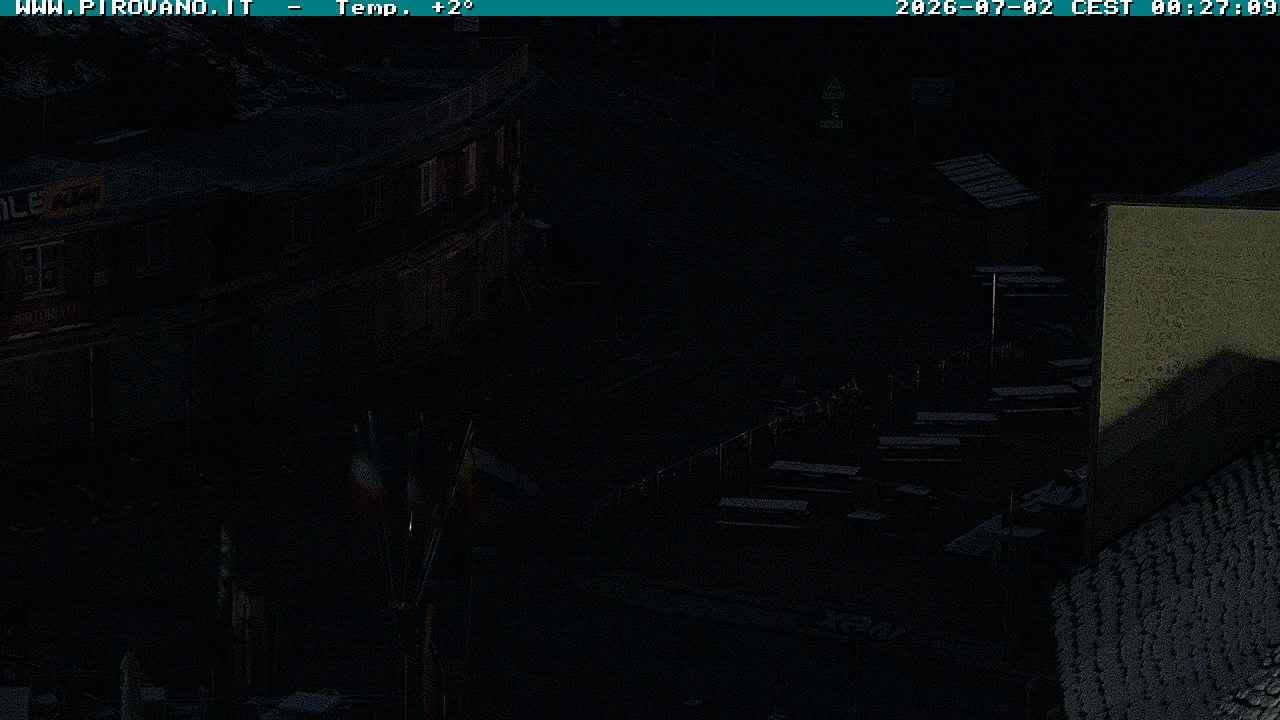Archiv Foto Webcam Stilfserjoch: Passübergang
