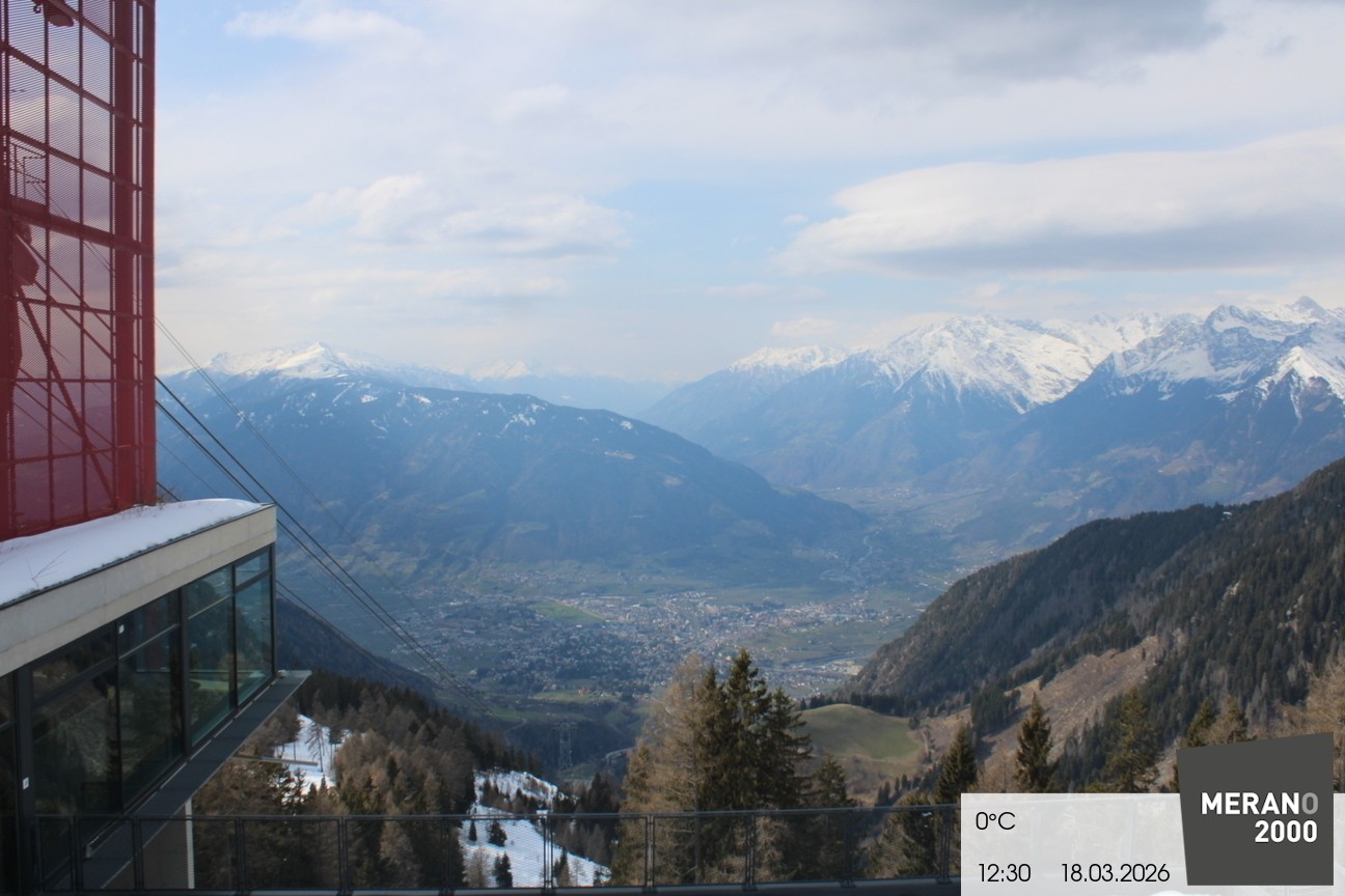 Archived image Webcam View Top Station