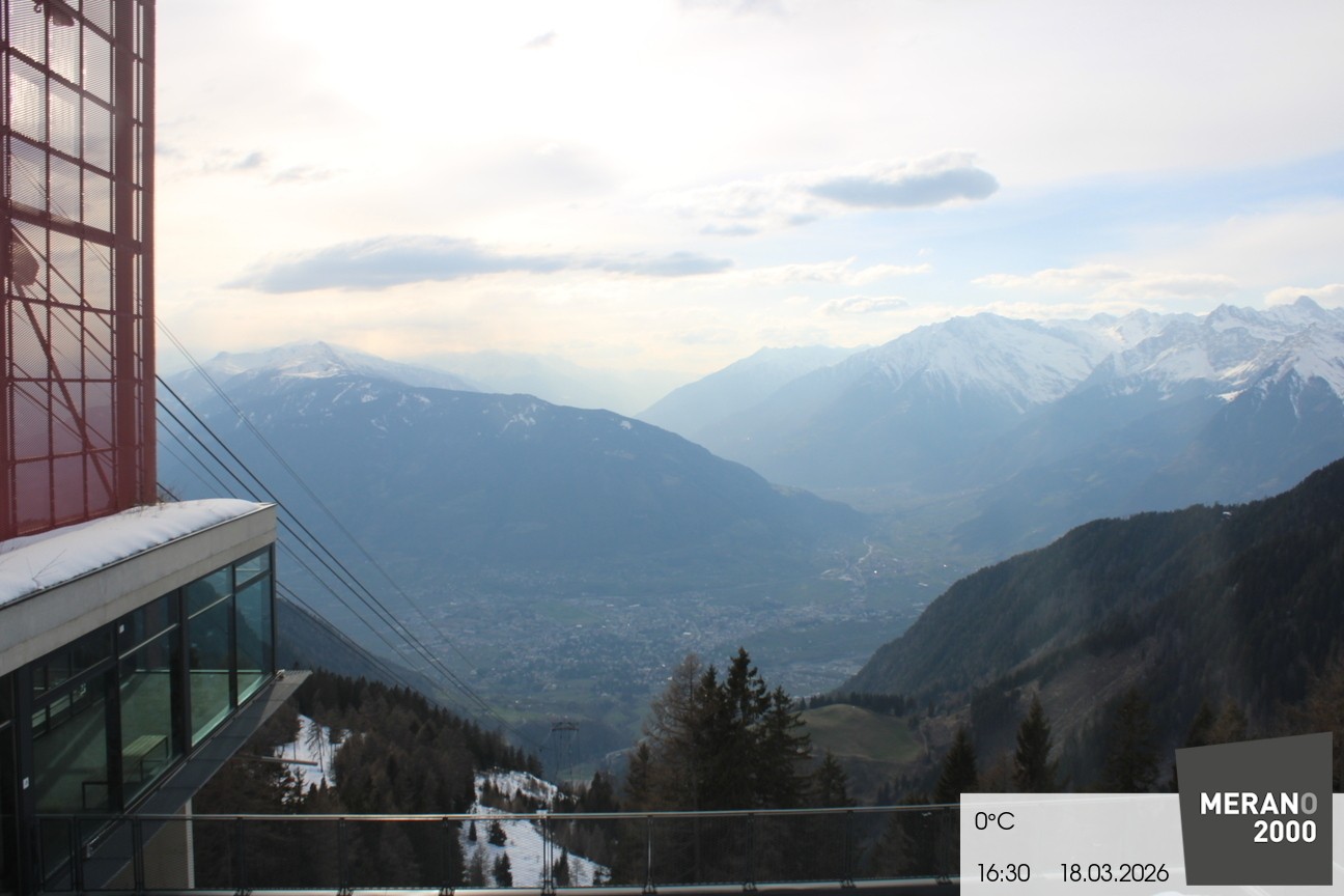 Archived image Webcam View Top Station