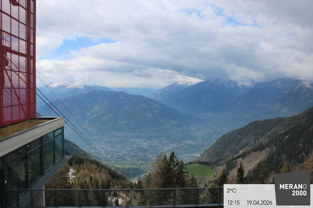 Archived image Webcam View Top Station