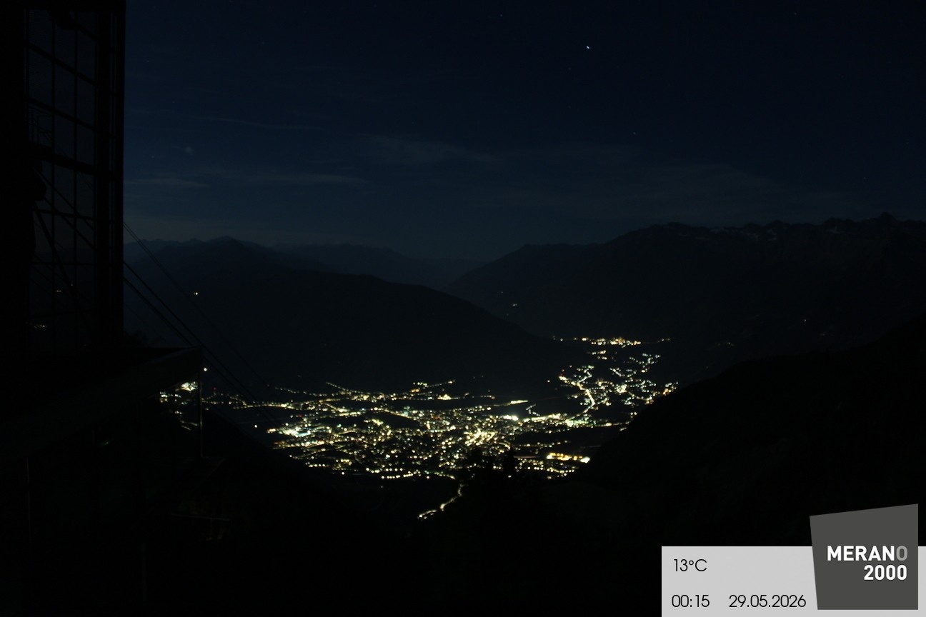 Archived image Webcam View Top Station