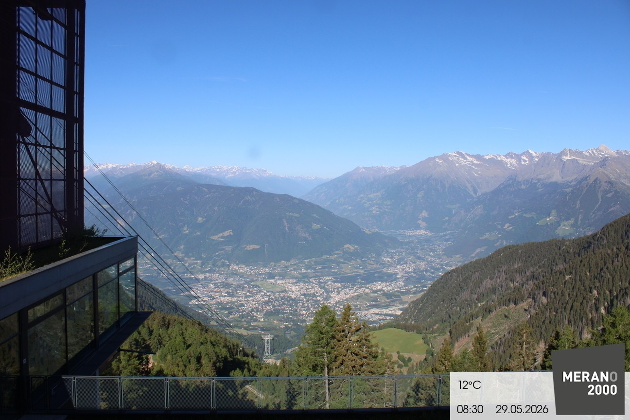 Archived image Webcam View Top Station