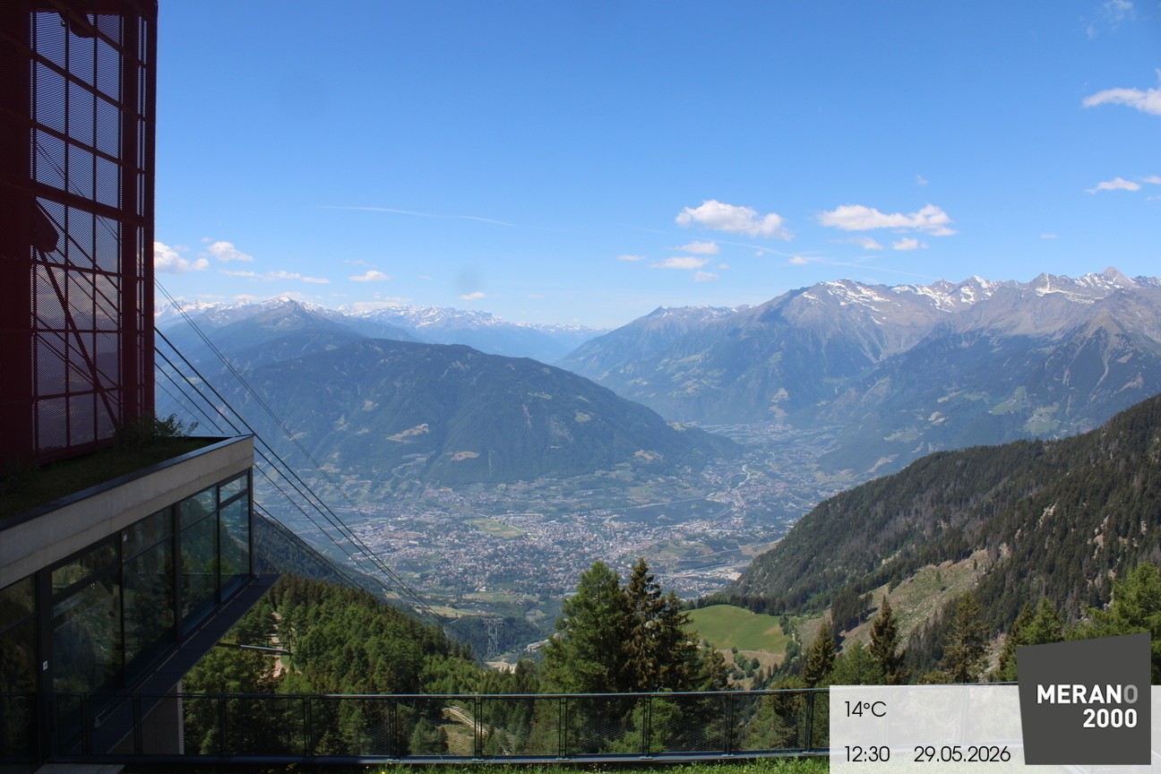 Archived image Webcam View Top Station