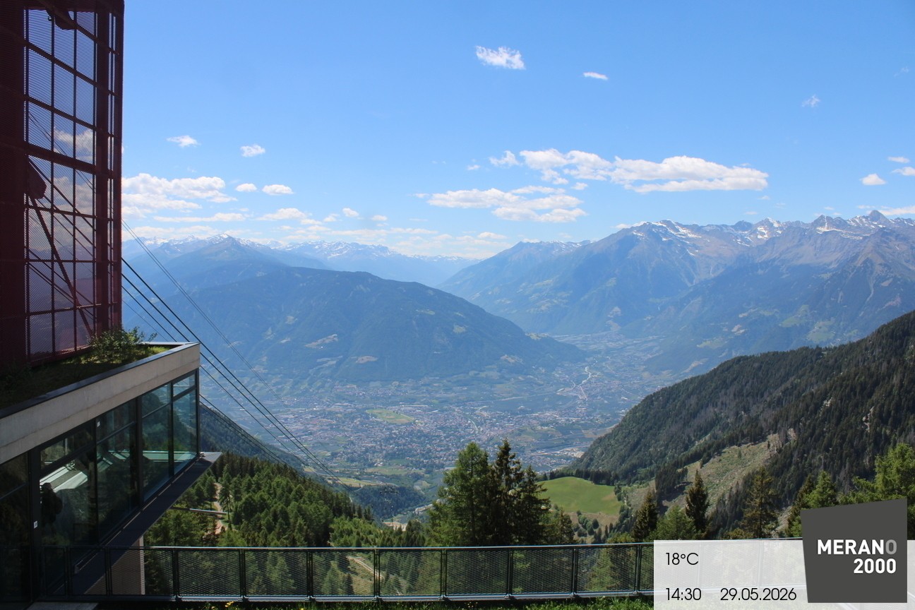 Archived image Webcam View Top Station