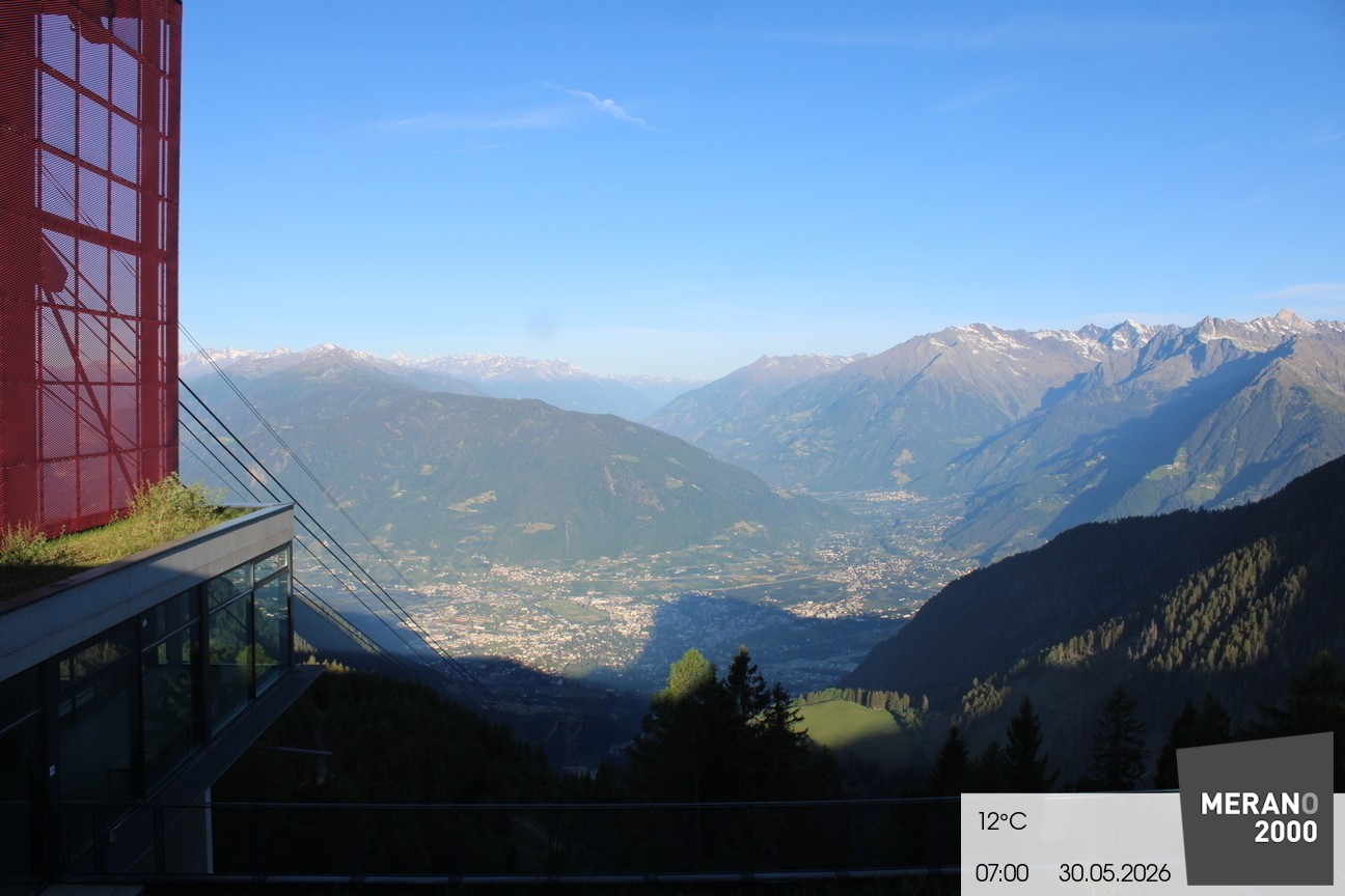 Archived image Webcam View Top Station