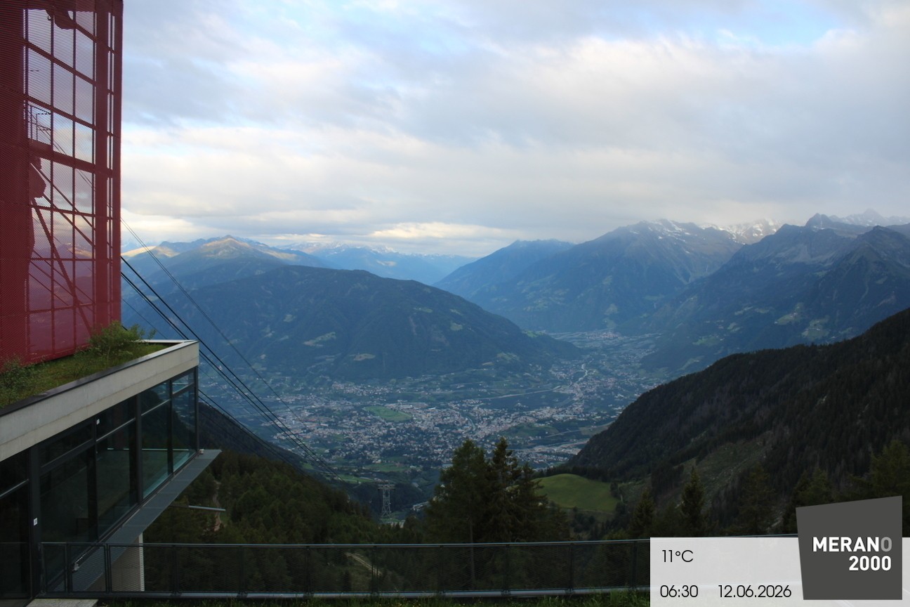 Archived image Webcam View Top Station