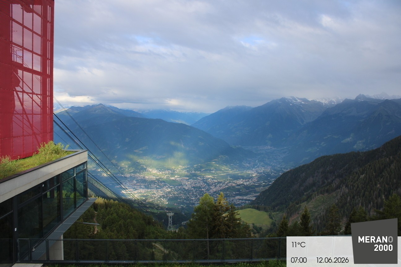 Archived image Webcam View Top Station