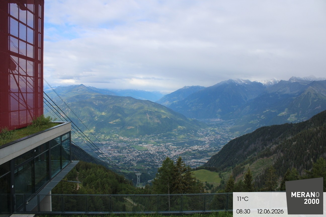 Archived image Webcam View Top Station