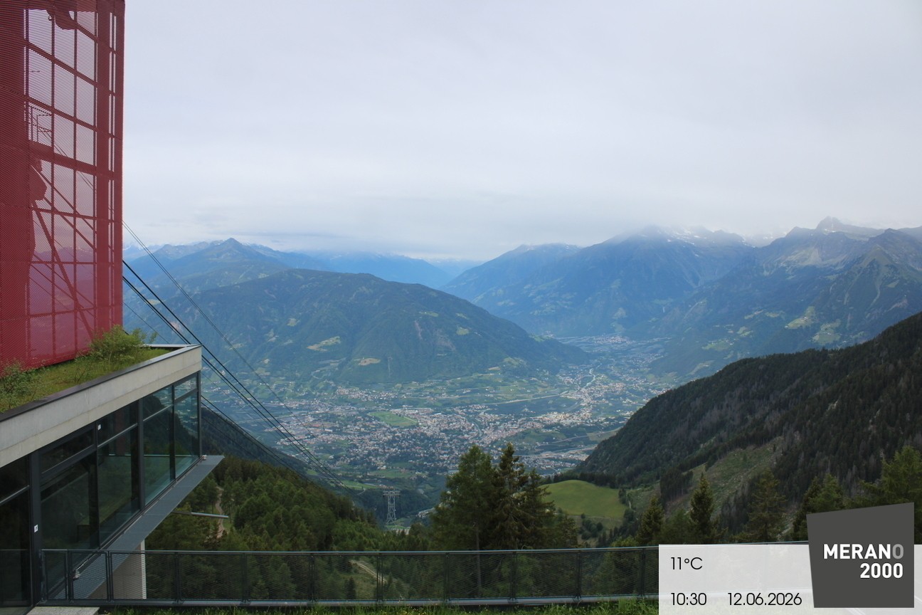 Archived image Webcam View Top Station