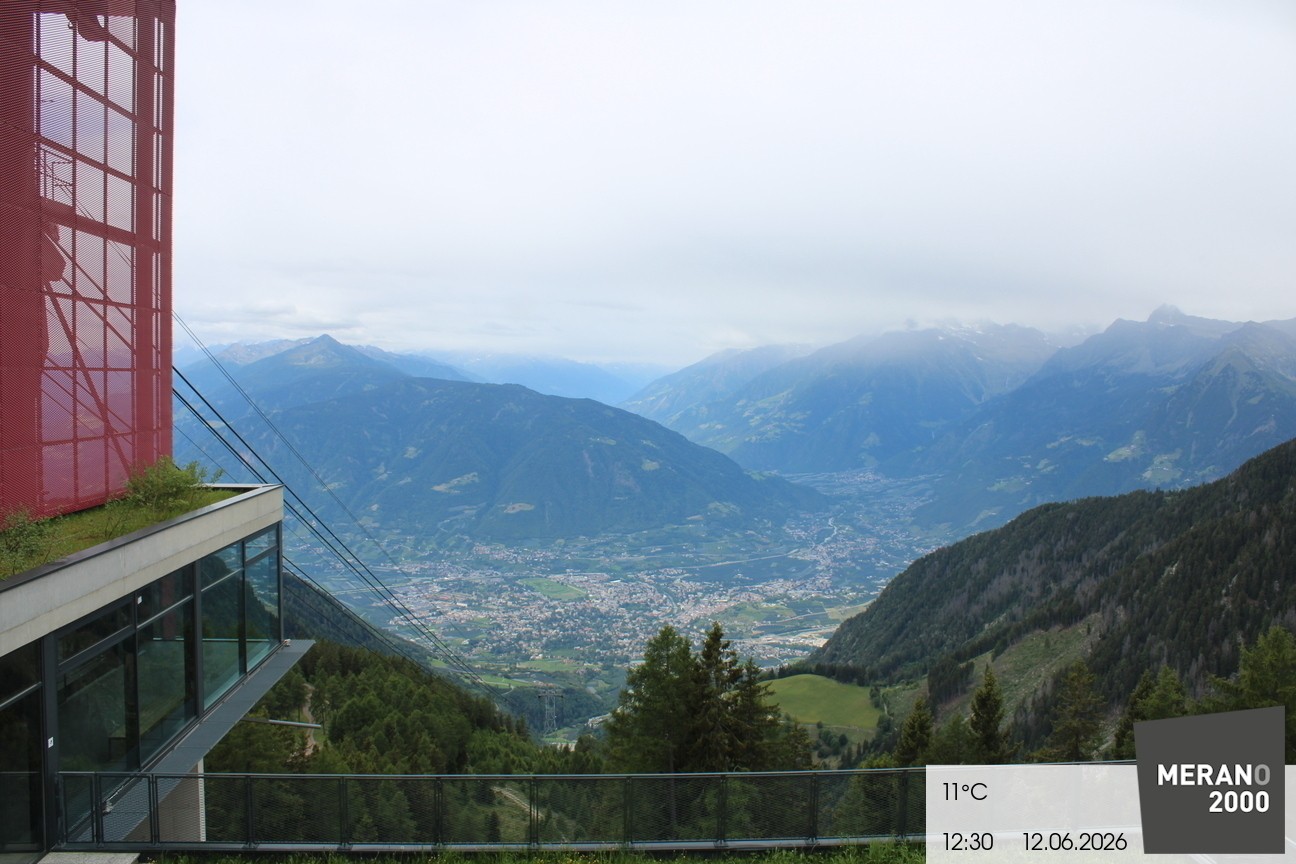 Archived image Webcam View Top Station
