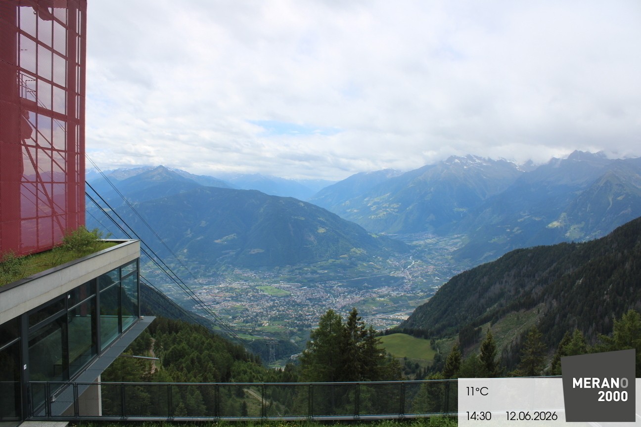 Archived image Webcam View Top Station