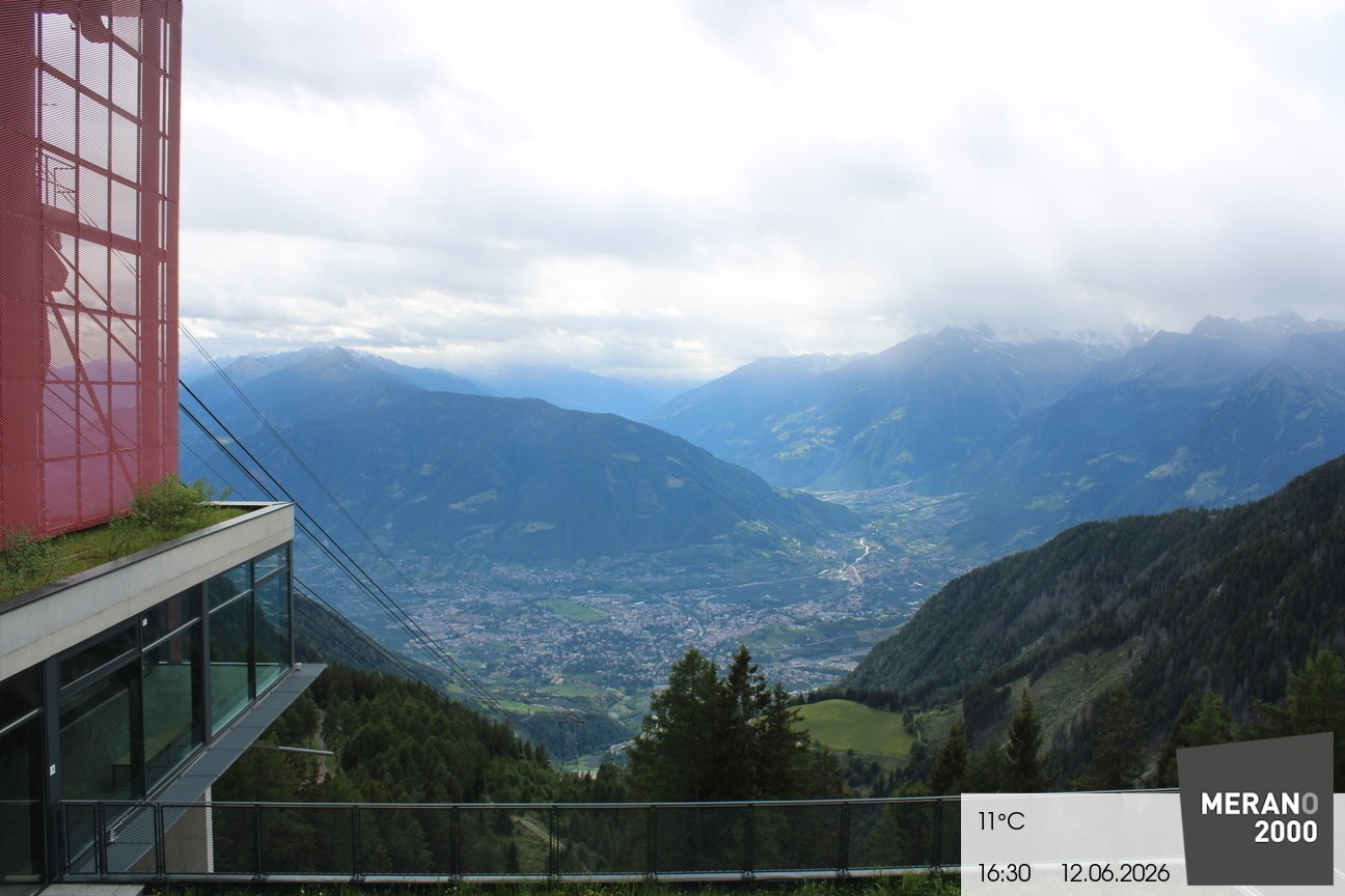 Archived image Webcam View Top Station