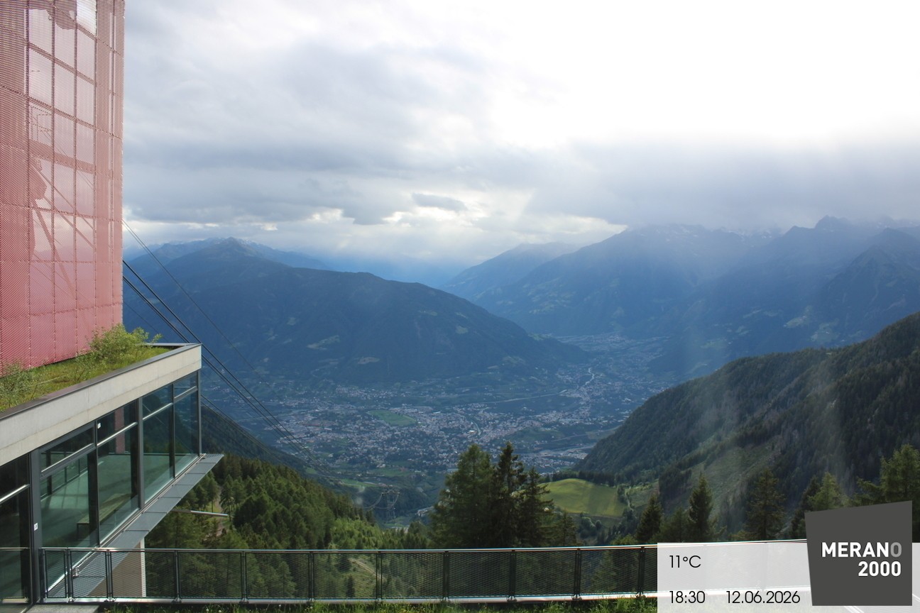 Archived image Webcam View Top Station