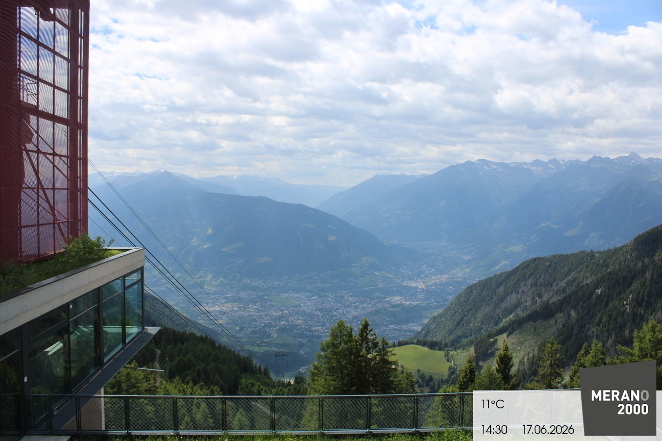 Archived image Webcam View Top Station