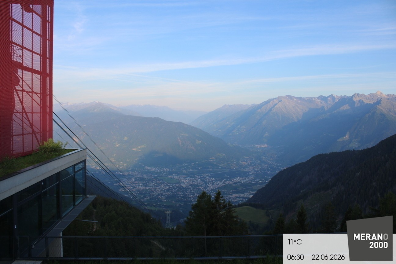 Archived image Webcam View Top Station