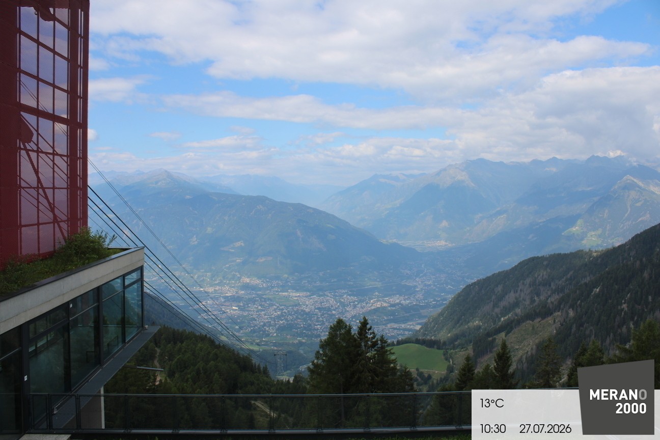 Archived image Webcam View Top Station