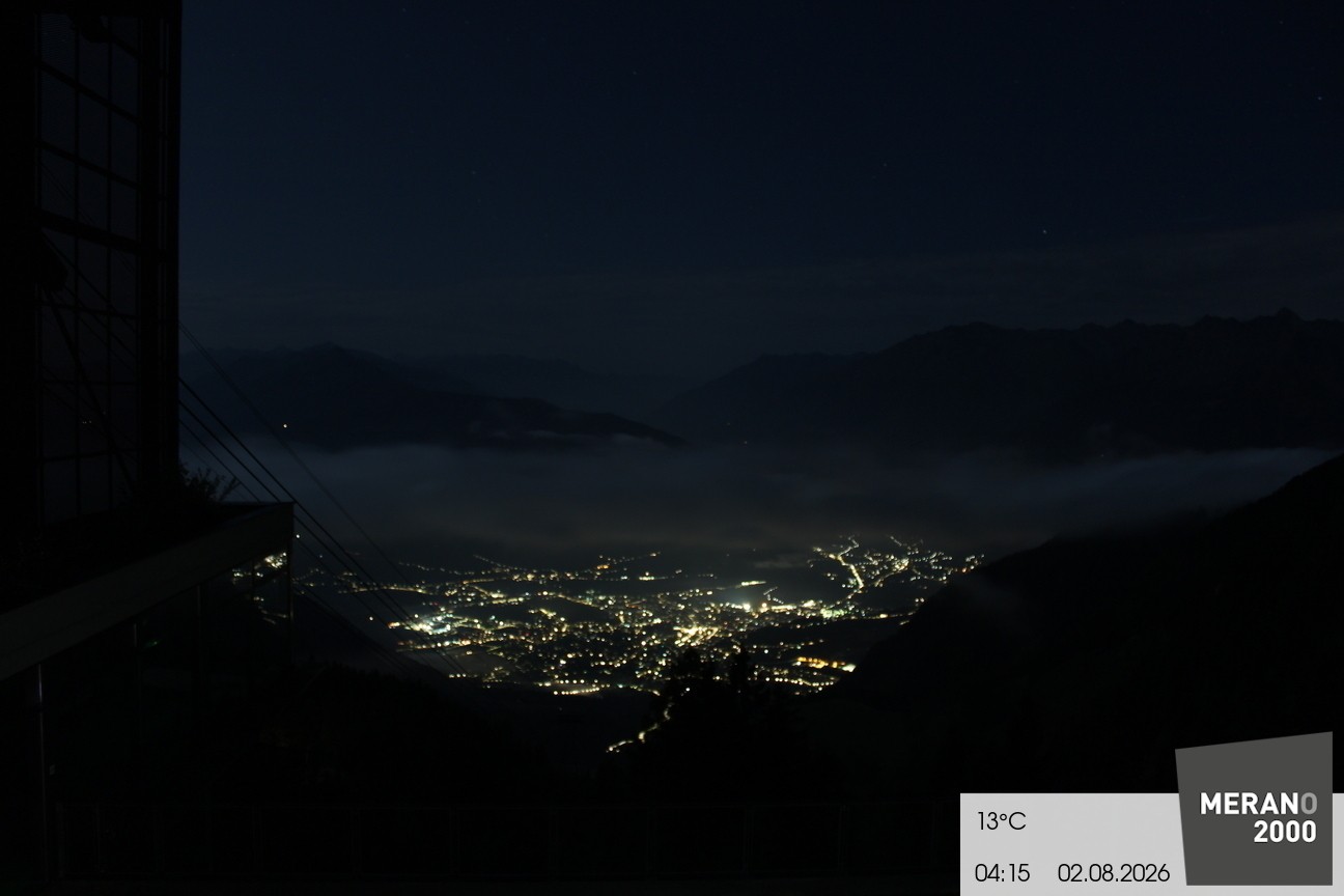 Archived image Webcam View Top Station